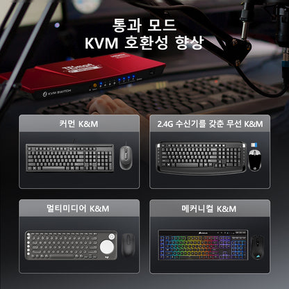 TESmart 4포트 4:1  HDMI KVM 스위치 – 4K60Hz, 마우스 심리스 스위칭 | TESmart Korea